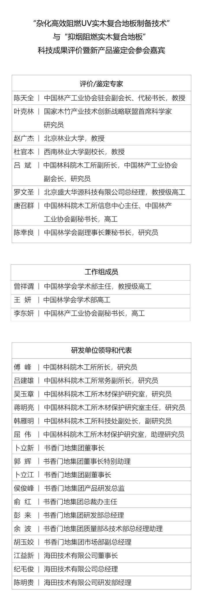 书香门地集团、中国林科院、海田技术联合研发的“抑烟阻燃实木复合地板”通过专家组鉴定