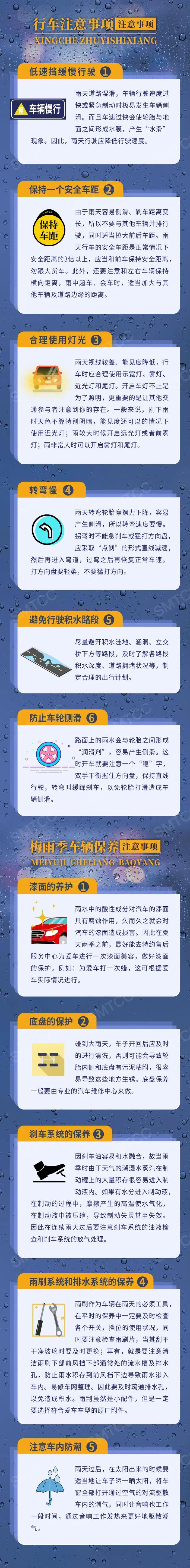 雨季行车要注意些什么？一图了解→