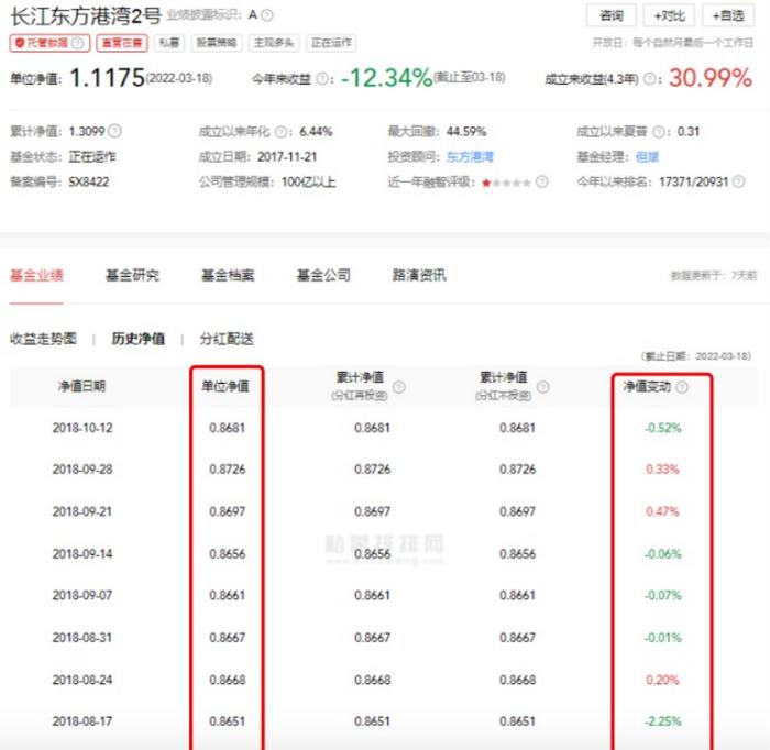 A股反弹没吃到，美股又追高，但斌再遭“炮轰”，部分产品又入套牢模式，渠道质问为何要买美股