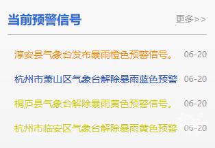 一早都在晒蓝天白云！“梅姑娘”爽约了？不不不，杭州一地发布暴雨橙色预警