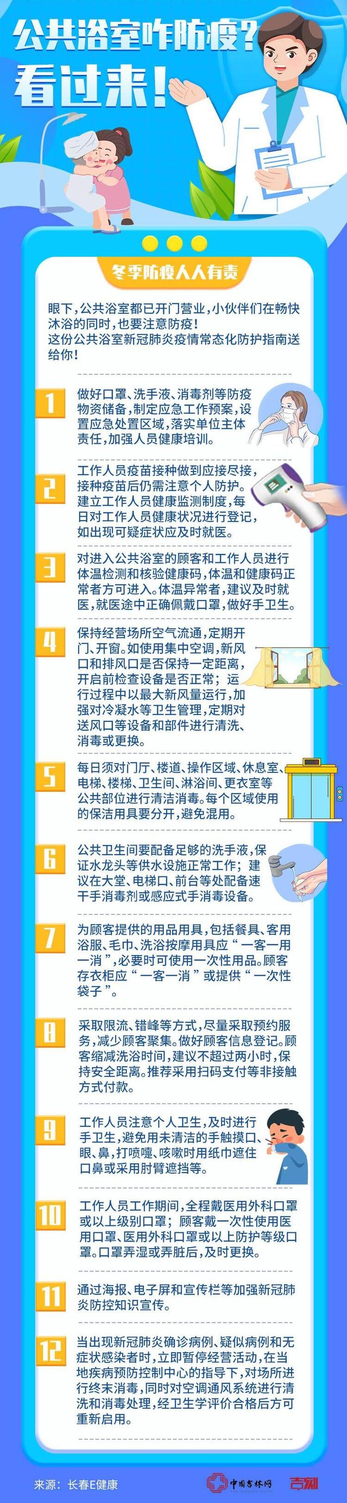 疫情防控进行时！吉网天天一张图  | 公共浴室咋防疫？