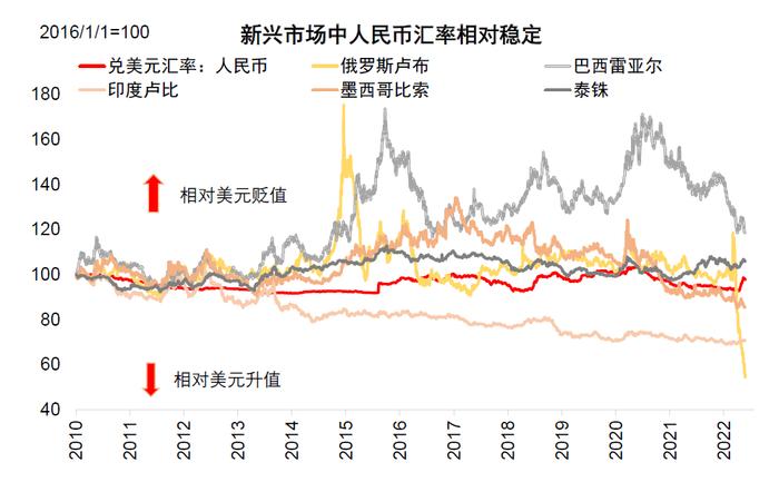 中金：百年变局中的在华外资企业