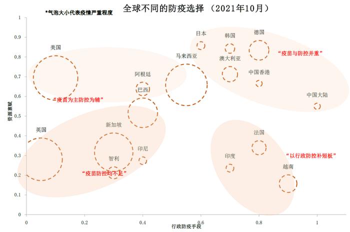 中金：百年变局中的在华外资企业