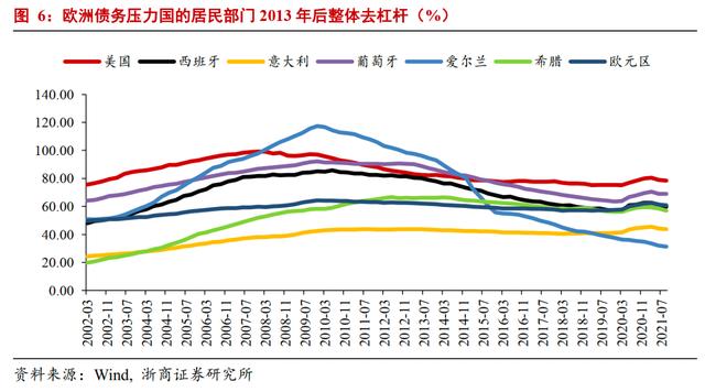 如何理解日本国债和汇率大幅波动？