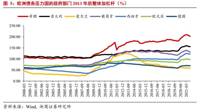 如何理解日本国债和汇率大幅波动？