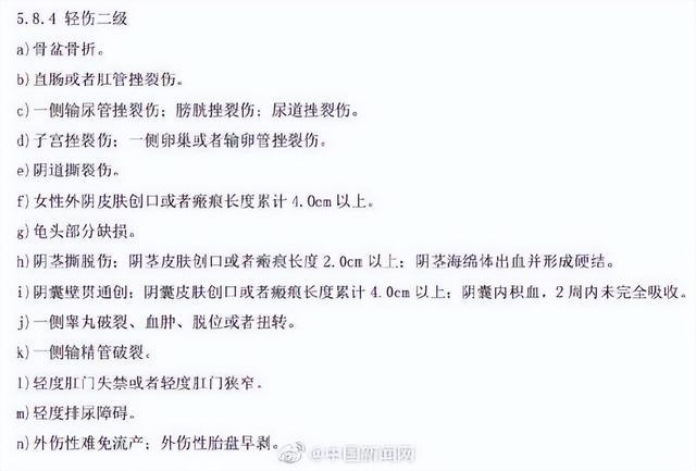 什么情况属于轻伤二级？评定标准科普来了