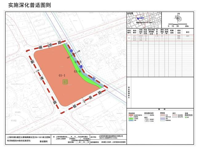 新建初级中学、增加公共绿地！北蔡这个社区迎来焕新升级，一起来看→