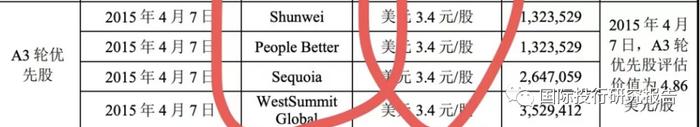 23.8亿元刚入口再要26亿！雷军境外顺为开曼小米红杉沈南鹏不计成本跑路！雷军监管套利九号公司实录：私人的顺为境外获利84亿！