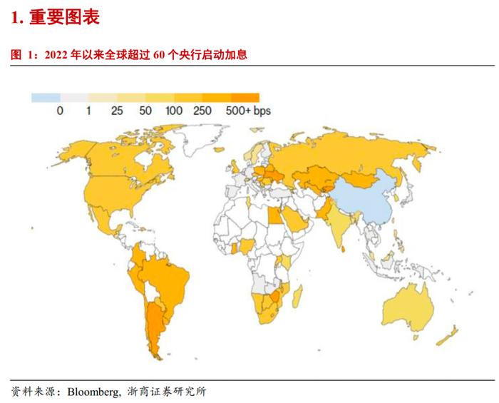 浙商证券：如何理解日本国债和汇率大幅波动？