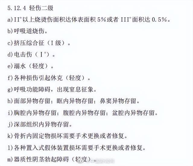 什么情况属于轻伤二级？评定标准科普来了