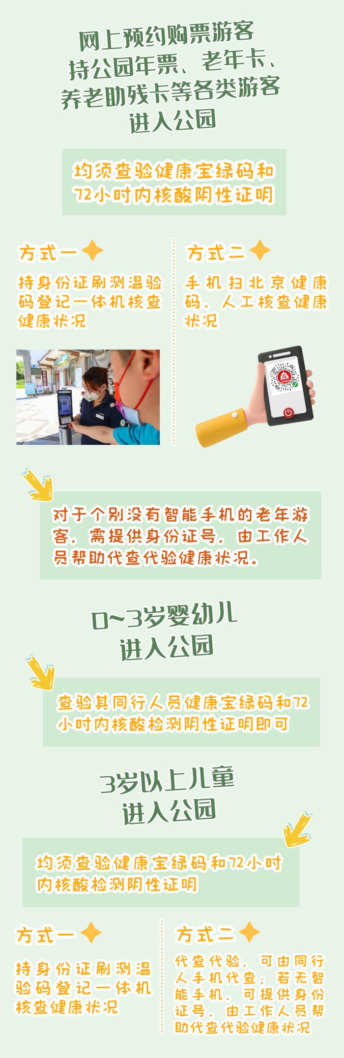 北京：3岁以上儿童进入市属公园须查验健康宝和核酸证明