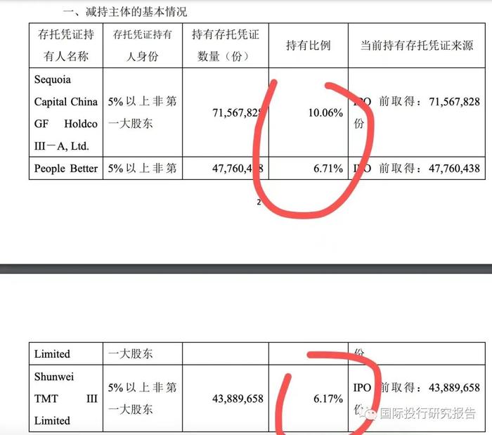 23.8亿元刚入口再要26亿！雷军境外顺为开曼小米红杉沈南鹏不计成本跑路！雷军监管套利九号公司实录：私人的顺为境外获利84亿！