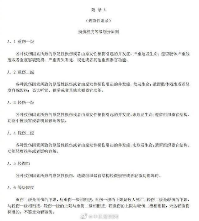 什么情况属于轻伤二级？评定标准科普来了