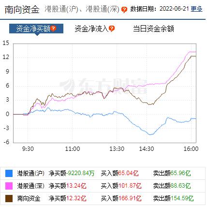 每日八张图：主力调仓思路出现重大转变！新方向来了 机器人、神思电子等标的获力挺！