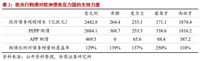 浙商证券：如何理解日本国债和汇率大幅波动？