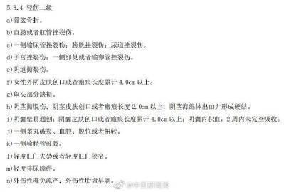 什么情况属于轻伤二级？轻伤二级评定标准科普