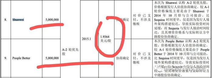 23.8亿元刚入口再要26亿！雷军境外顺为开曼小米红杉沈南鹏不计成本跑路！雷军监管套利九号公司实录：私人的顺为境外获利84亿！