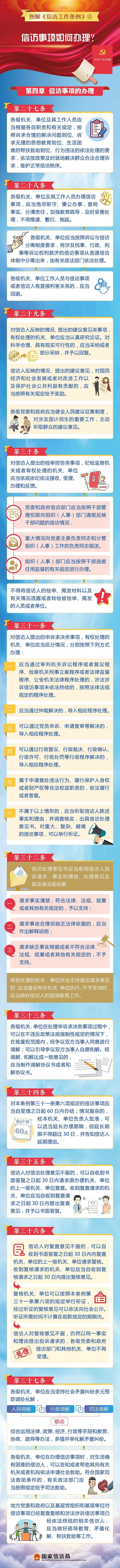 【图解信访工作条例④】信访事项如何办理？需要注意这些方面