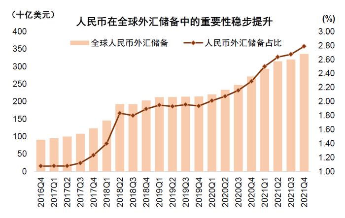 中金：百年变局中的在华外资企业