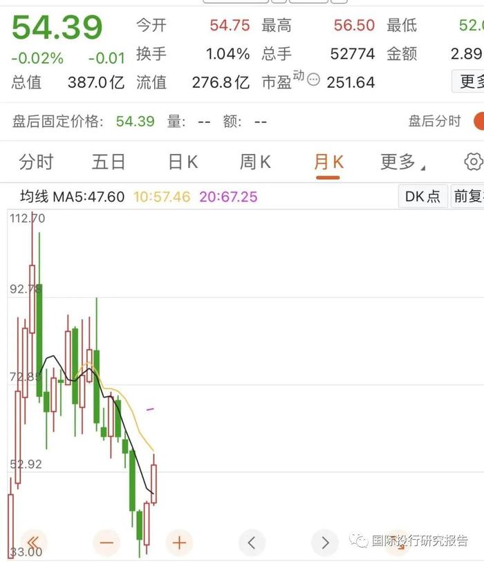 23.8亿元刚入口再要26亿！雷军境外顺为开曼小米红杉沈南鹏不计成本跑路！雷军监管套利九号公司实录：私人的顺为境外获利84亿！