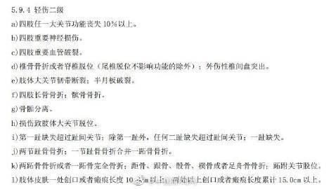 什么情况属于轻伤二级？轻伤二级评定标准科普