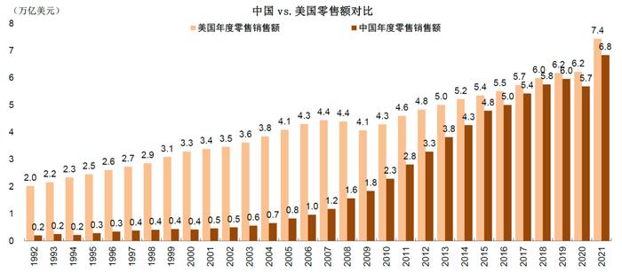 中金：百年变局中的在华外资企业