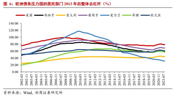 浙商证券：如何理解日本国债和汇率大幅波动？