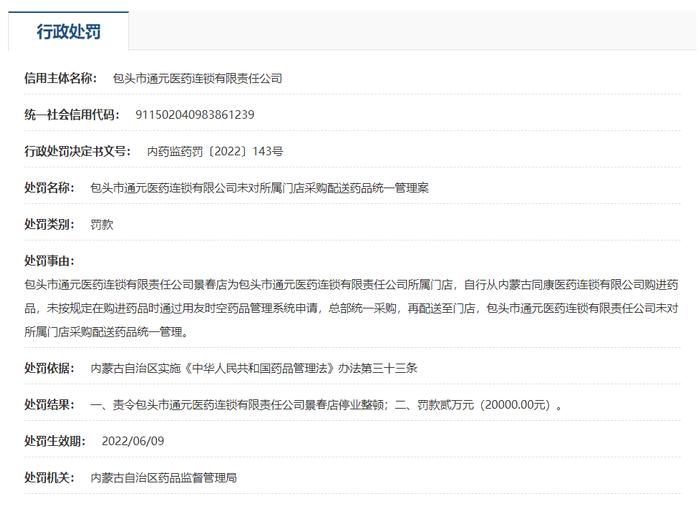 包头市通元医药连锁有限责任公司未对所属门店采购配送药品统一管理案