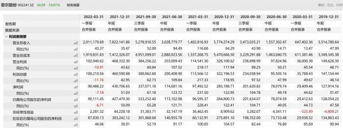 冲上热搜！千亿大白马闪崩跌停，最新回应！多只基金“躺枪”，有你的吗？