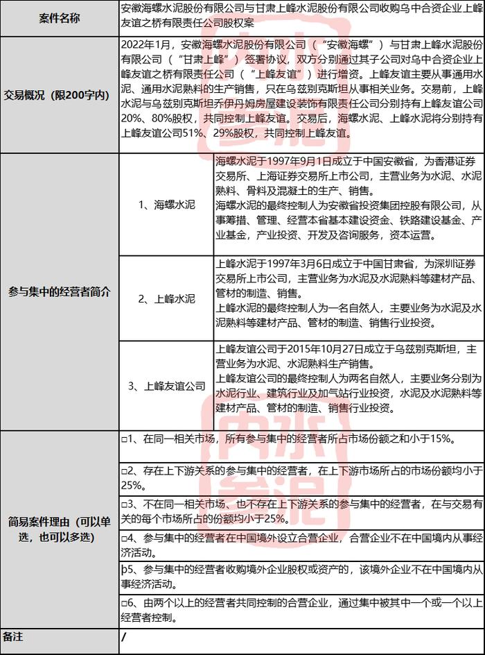 海螺水泥与上峰水泥收购一水泥厂！