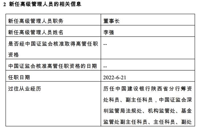 重磅！公募传奇王宏远宣布引退，下一步计划是什么？前海开源基金迎新任董事长，拥有监管背景