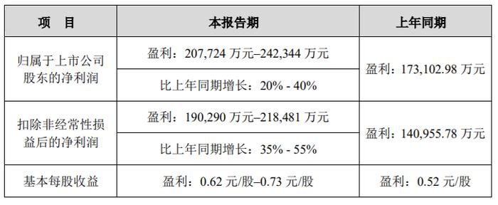 10分钟闪崩跌停！消息满天飞，21万股民关灯吃面，公司紧急回应来了…