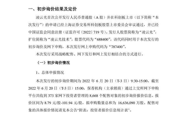 发行价21.93元，一季度亏损1465万，中一签赚多少？