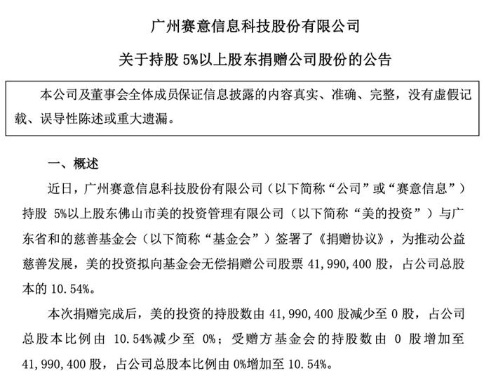 又有人捐出近10亿元上市公司股份！受赠的慈善基金不简单 还有这些人曾捐赠股票