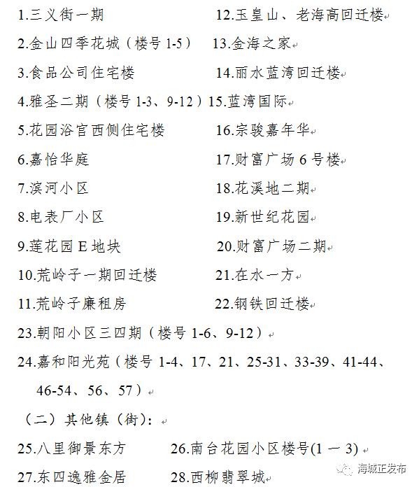 关于海城市部分不动产登记历史遗留问题小区产权证办理有关事宜的公告