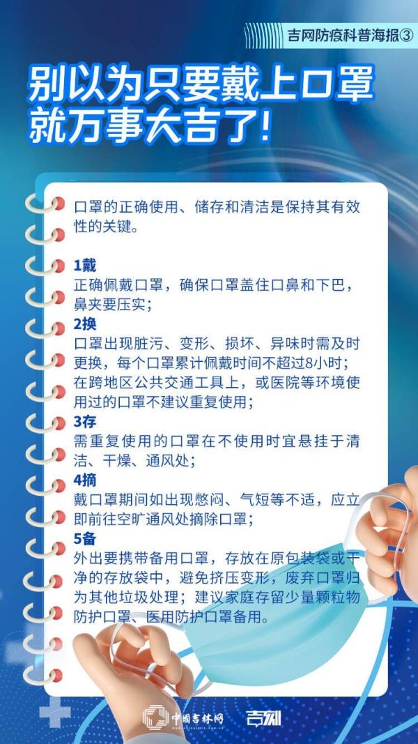 吉网防疫科普海报③｜别以为只要戴上口罩就万事大吉了！