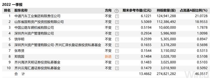 "15板妖股"再度停牌核查！业绩连年亏损，股价却暴涨4倍，谁在炒作？