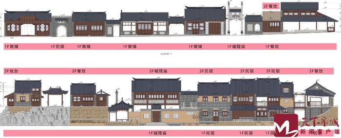 【最新】济南明水古城又一重点地块建设方案公示 包含3座单体建筑