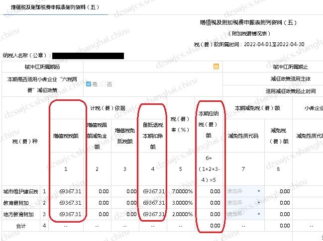 【关注】增值税期末留抵退税退还后，如何在城建税的计税依据中扣除？热点问答来啦~