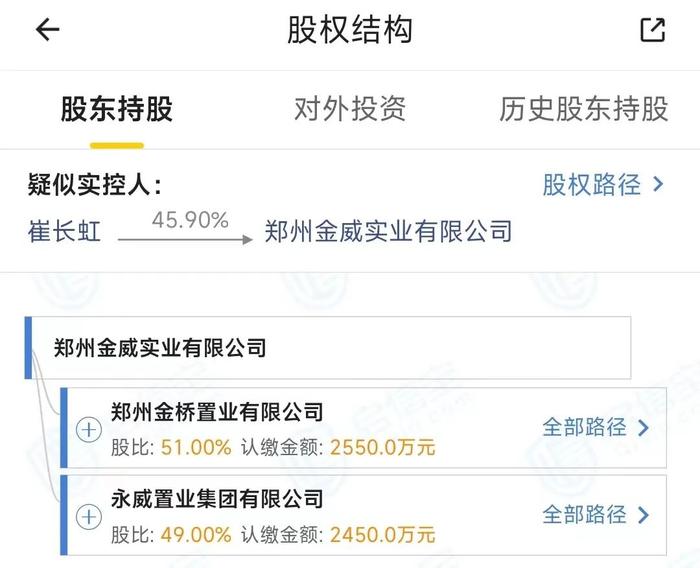 10亿资金被挪用！郑州“最高学历楼盘”停工7个月，超千户业主被套，硕博士就有670人...