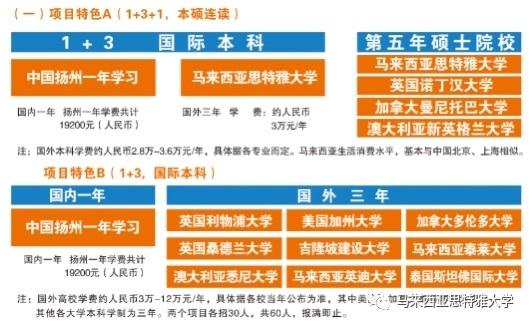 思特雅大学超西安交大，列全球300强大学284名！