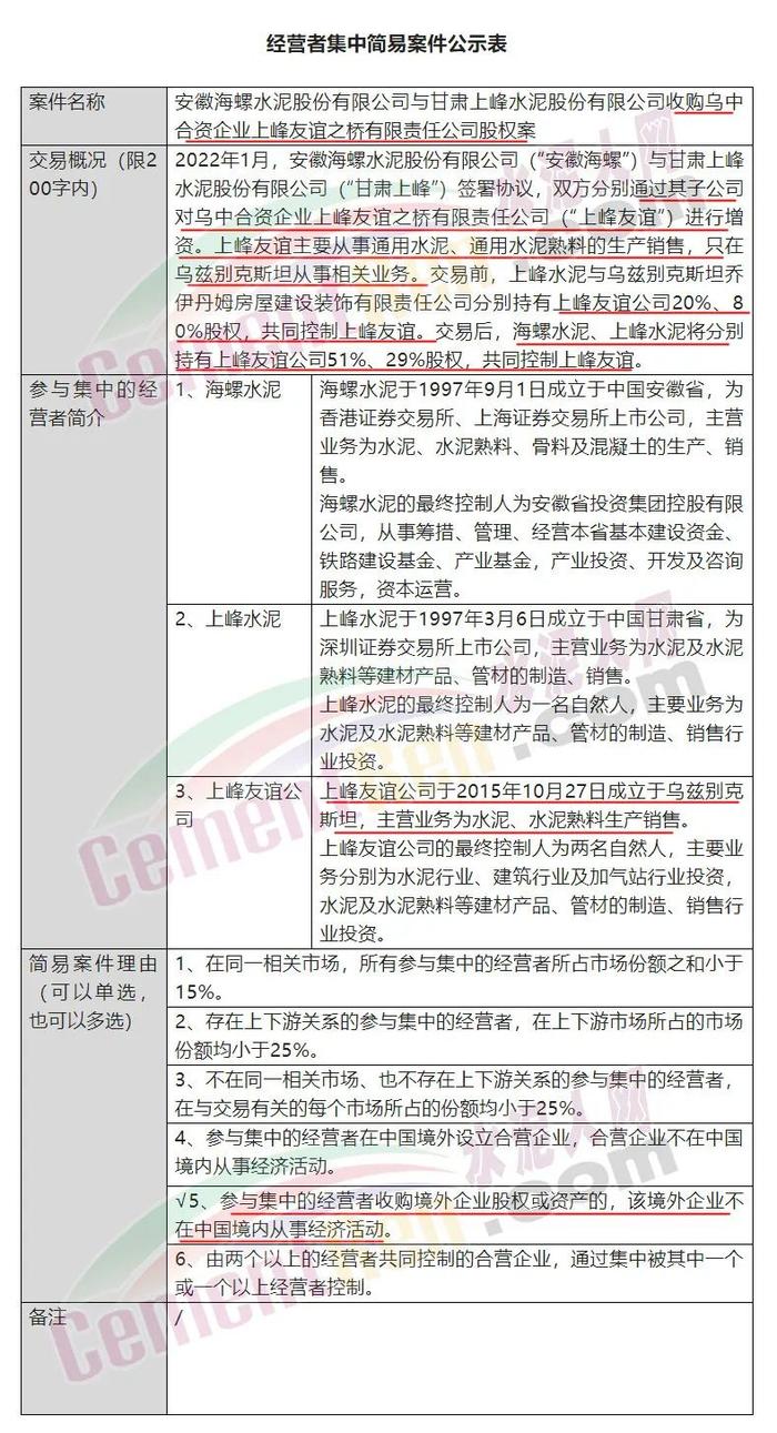 海螺、上峰水泥联合收购水泥企业股权，共同控制！