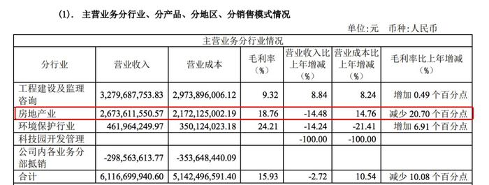 控制权之战！公开征集投票权，同济科技两大股东争夺董事会名额，三方回应来了