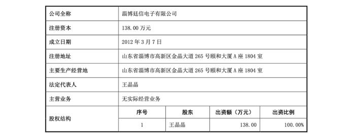 亚华电子实控人耿玉泉履历存疑 耿斌配偶公司报告期“现”发行人员工