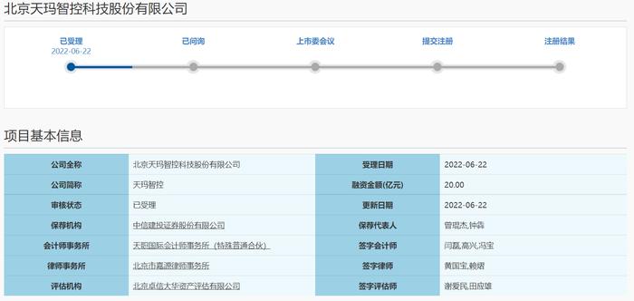 背靠国务院国资委，天地科技分拆天玛智控科创板上市拟募20亿