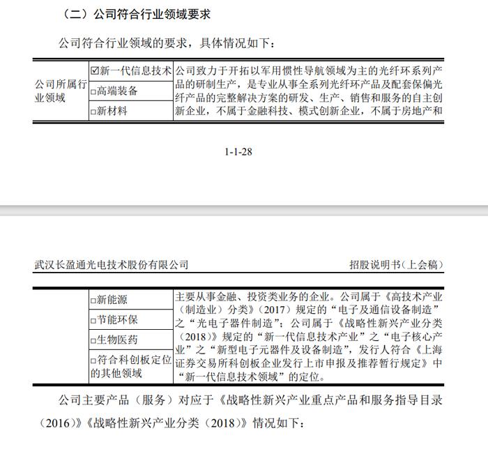 2过1：1暂缓，是否符合科创板发行条件、上市条件和信息披露要求？