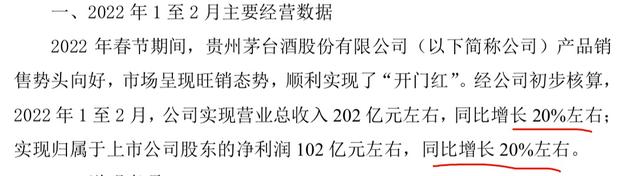 贵州茅台分红272亿，创历史记录！股价再次站上2000元