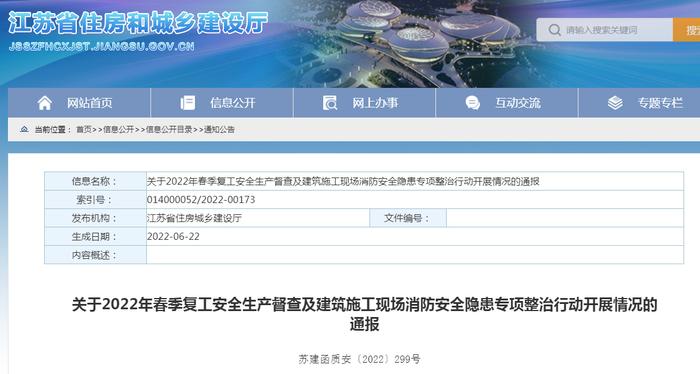 江苏省住建厅通报2022年春季复工安全生产督查及建筑施工现场消防安全隐患专项整治行动开展情况