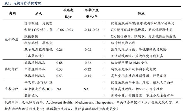 十倍大牛股兴齐眼药跳水闪崩，又是传闻惹的祸？