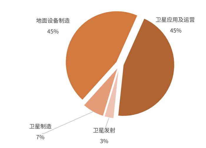 神舟软件抢登科创板，他会是站在光背后的英雄吗？